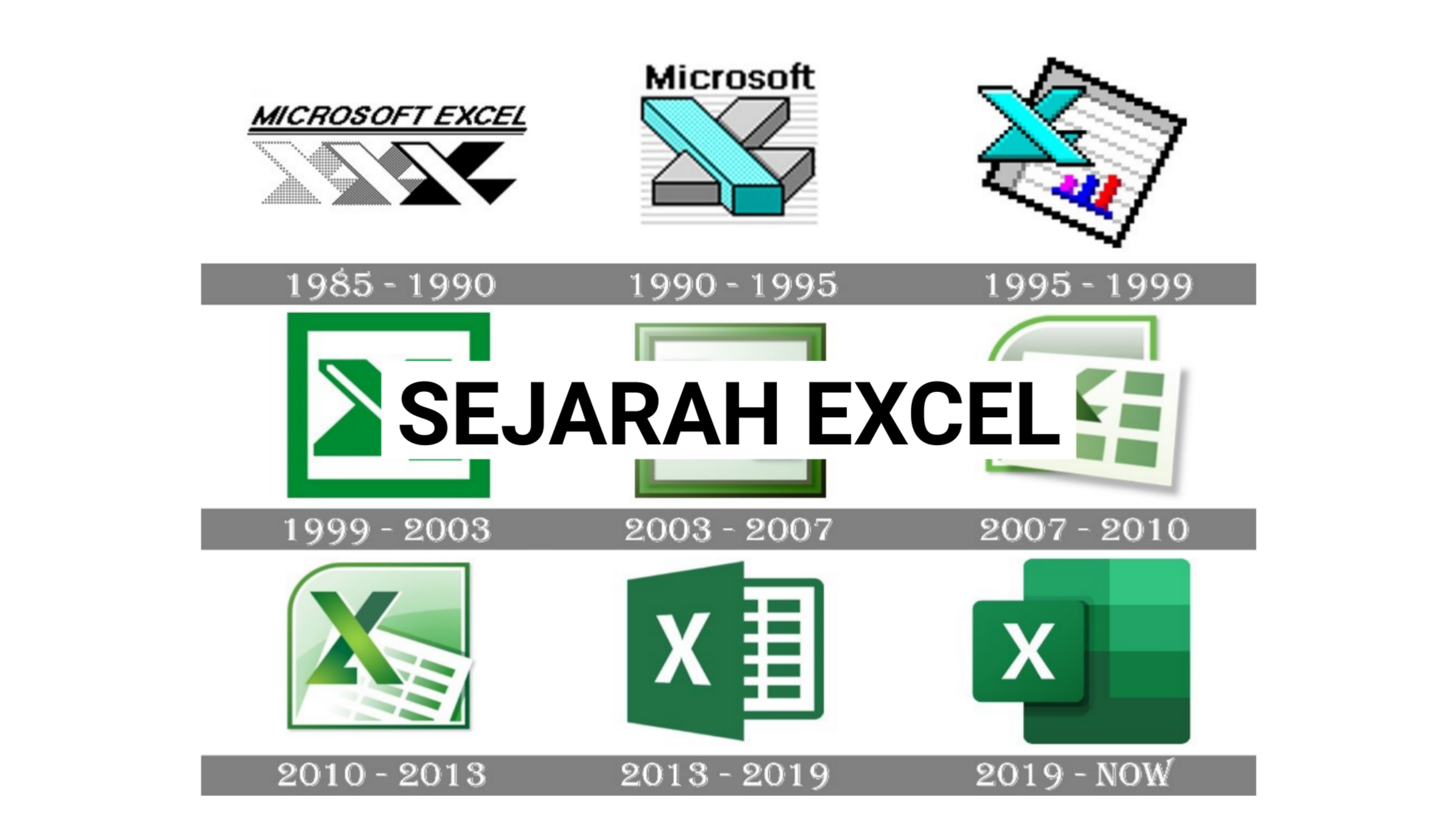 Sejarah Excel